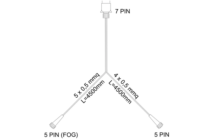 ASPÖCK MULTILED IV LED задни светлини + ASPÖCK кабелен сноп 4.5 м 7-пинов